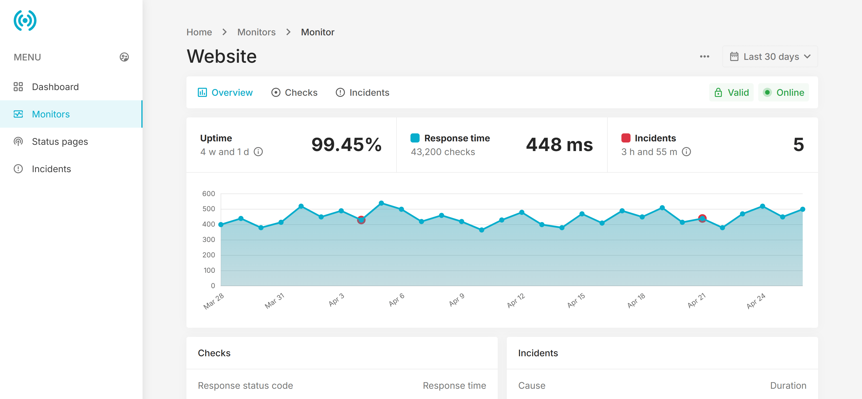 Uptime247